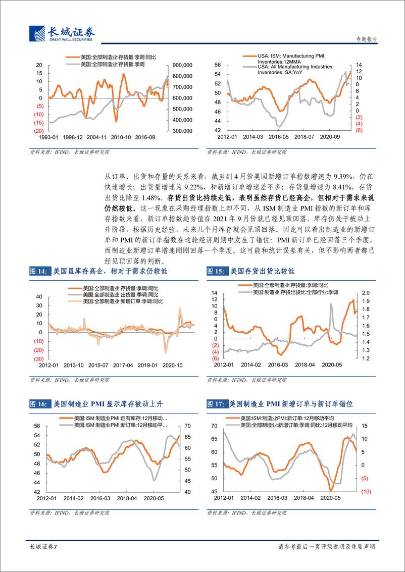 《宏观经济专题报告：当前中美经济的共同特征，高库存-长城证券》 - 第8页预览图