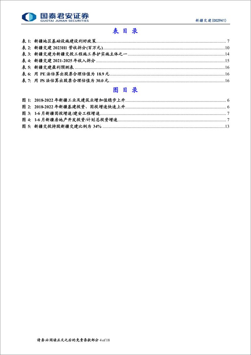 《新疆交建-002941-新疆为一带一路核心区，新疆交建叠加资产注入最受益-20230901-国泰君安-18页》 - 第5页预览图