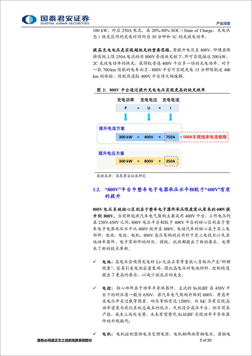 《产业深度：800V推动超快充与能耗革命成为纯电发展分水岭，引发产业空间全面升级-240321-国泰君安-30页》 - 第5页预览图