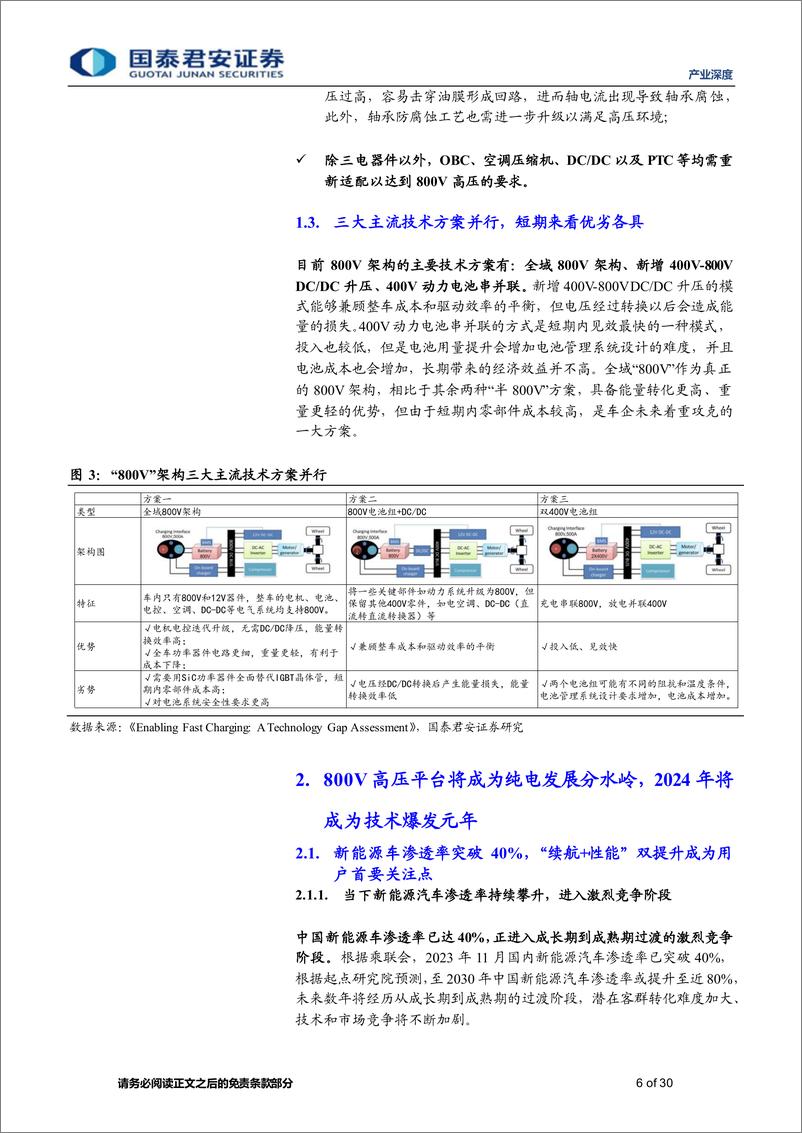 《产业深度：800V推动超快充与能耗革命成为纯电发展分水岭，引发产业空间全面升级-240321-国泰君安-30页》 - 第6页预览图