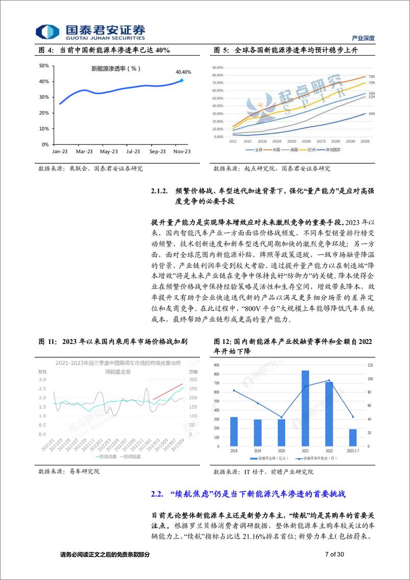 《产业深度：800V推动超快充与能耗革命成为纯电发展分水岭，引发产业空间全面升级-240321-国泰君安-30页》 - 第7页预览图