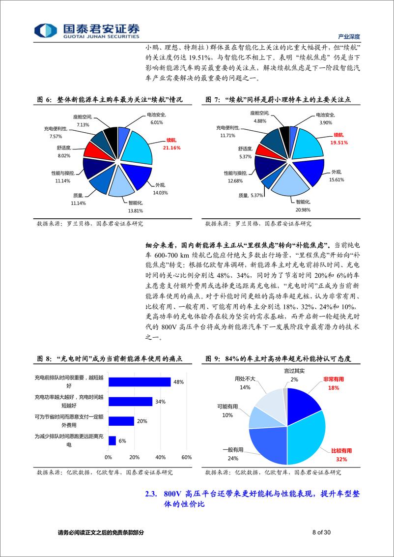 《产业深度：800V推动超快充与能耗革命成为纯电发展分水岭，引发产业空间全面升级-240321-国泰君安-30页》 - 第8页预览图