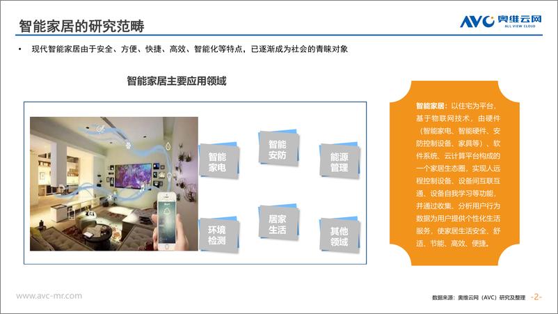 《智能家居行业研究报告》 - 第2页预览图