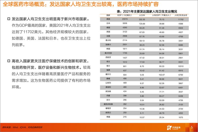 《医药产业出海专题报告（器械方向）：产业持续升级，器械出海已进入收获期》 - 第5页预览图