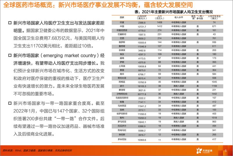 《医药产业出海专题报告（器械方向）：产业持续升级，器械出海已进入收获期》 - 第6页预览图