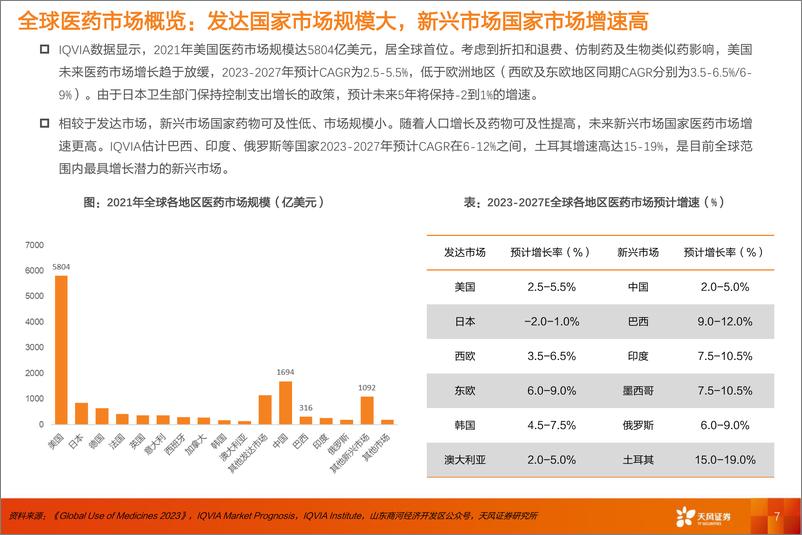 《医药产业出海专题报告（器械方向）：产业持续升级，器械出海已进入收获期》 - 第7页预览图