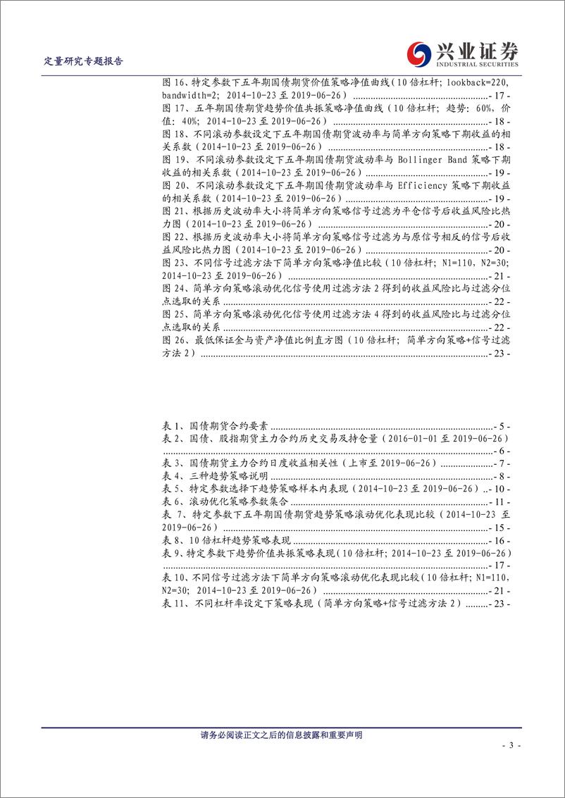 《CTA策略系列报告之九：国债期货趋势策略-20190718-兴业证券-25页》 - 第4页预览图