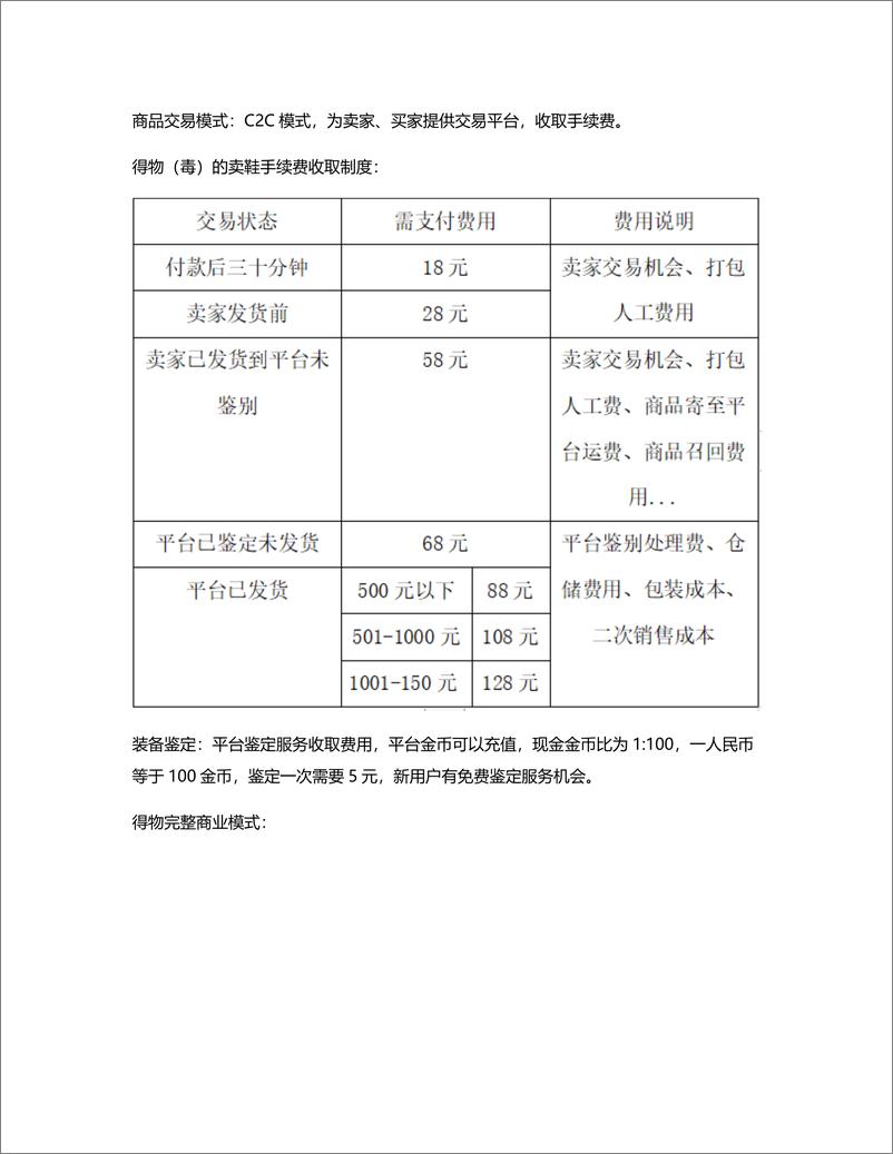 《得物（毒）与识货竞品分析报告》 - 第5页预览图