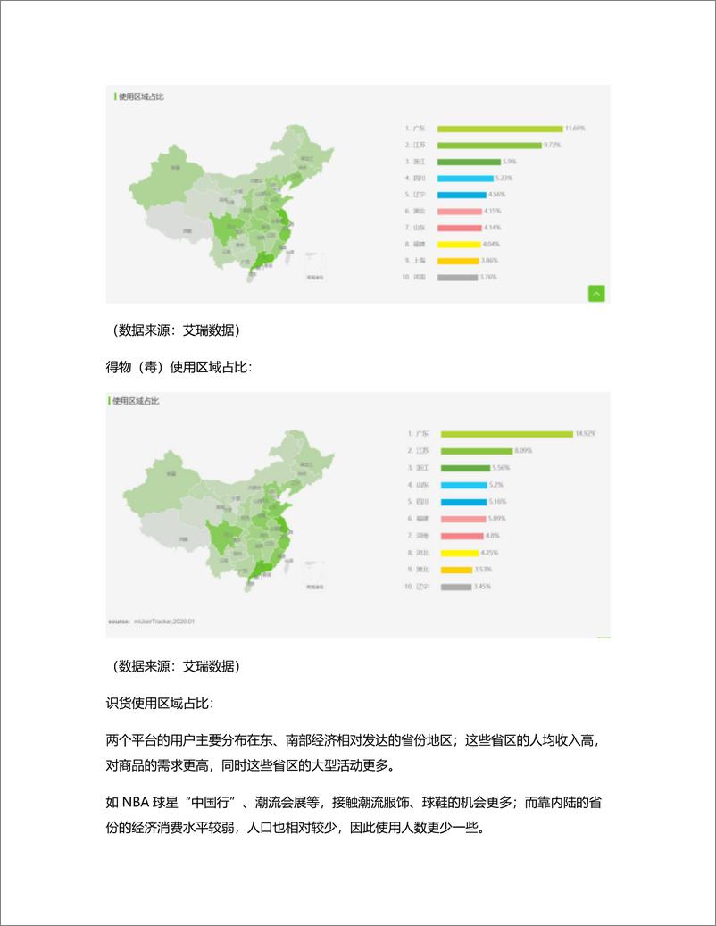 《得物（毒）与识货竞品分析报告》 - 第8页预览图