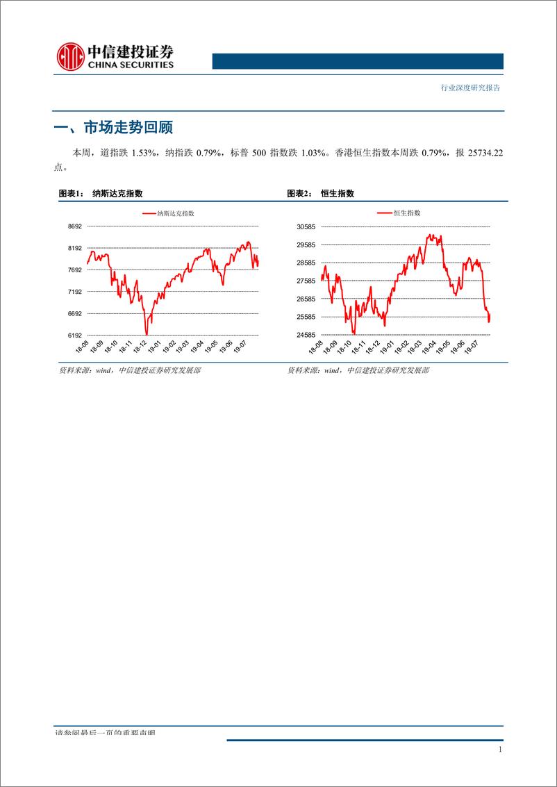 《互联网传媒行业：阿里云业务同比增长66%，云计算助力阿里拓展TB业务-20190819-中信建投-28页》 - 第5页预览图