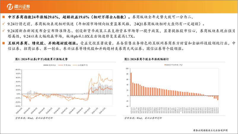 《2025年度证券行业投资策略：改革育新机，行业启新局-250114-甬兴证券-33页》 - 第4页预览图