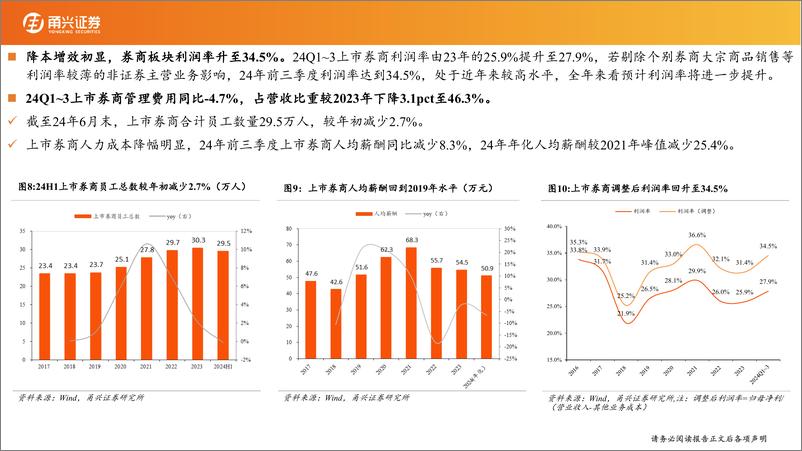 《2025年度证券行业投资策略：改革育新机，行业启新局-250114-甬兴证券-33页》 - 第7页预览图