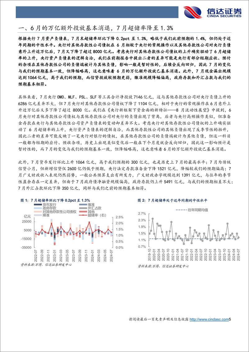 《9月流动性展望：9月需要降准吗？-240904-信达证券-19页》 - 第5页预览图