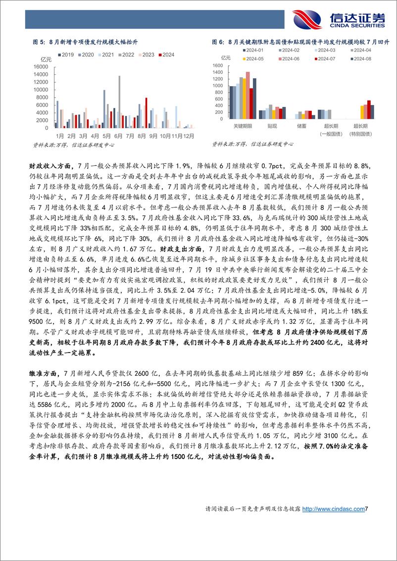 《9月流动性展望：9月需要降准吗？-240904-信达证券-19页》 - 第7页预览图