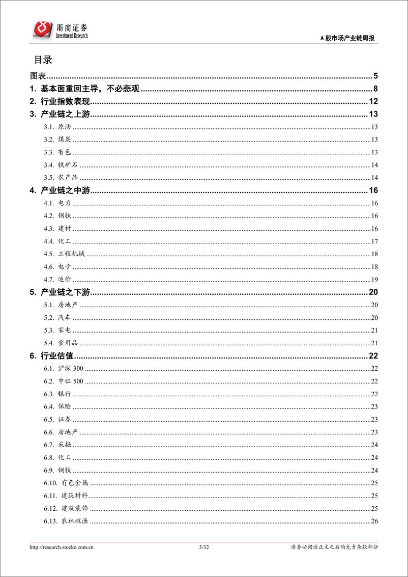 《A股行业比较周报：基本面重回主导，不必悲观-20191006-浙商证券-32页》 - 第4页预览图