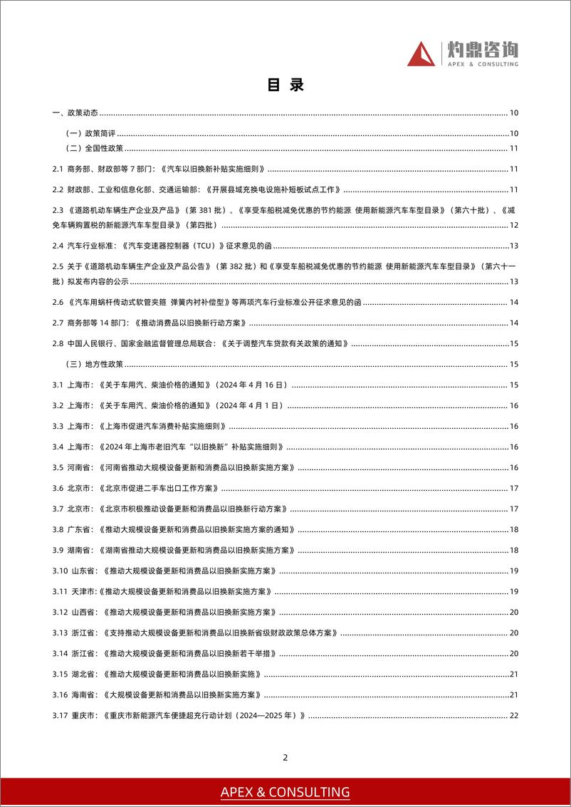 《2024年4月-汽车行业资讯月报（新能源、智能化、新品发布、产业链投资）-灼鼎咨询》 - 第2页预览图