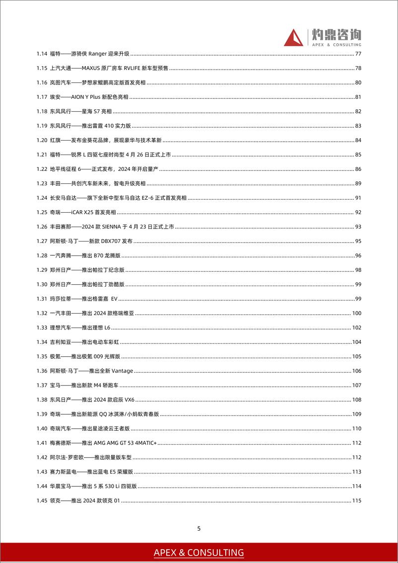 《2024年4月-汽车行业资讯月报（新能源、智能化、新品发布、产业链投资）-灼鼎咨询》 - 第5页预览图