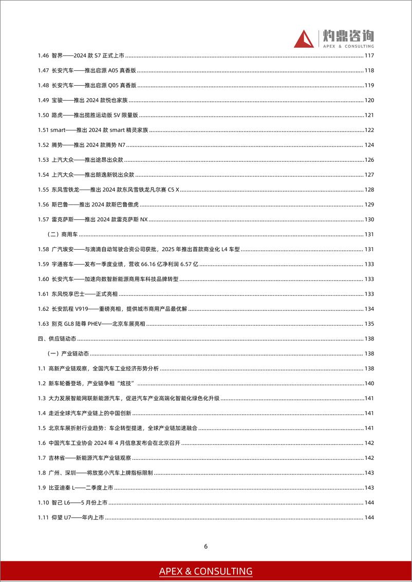 《2024年4月-汽车行业资讯月报（新能源、智能化、新品发布、产业链投资）-灼鼎咨询》 - 第6页预览图