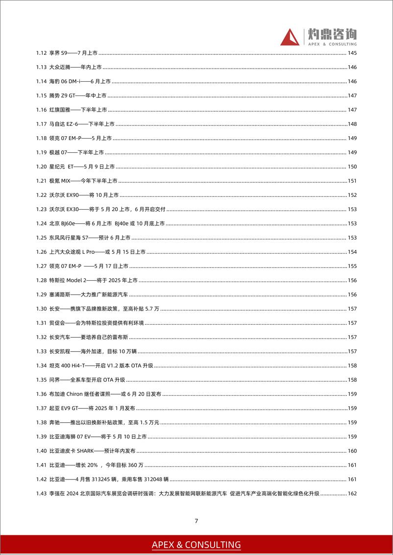 《2024年4月-汽车行业资讯月报（新能源、智能化、新品发布、产业链投资）-灼鼎咨询》 - 第7页预览图