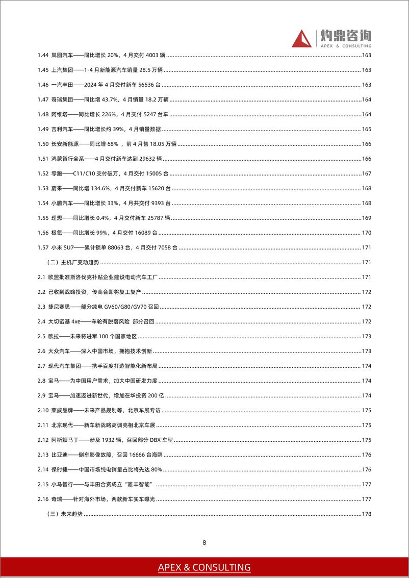 《2024年4月-汽车行业资讯月报（新能源、智能化、新品发布、产业链投资）-灼鼎咨询》 - 第8页预览图