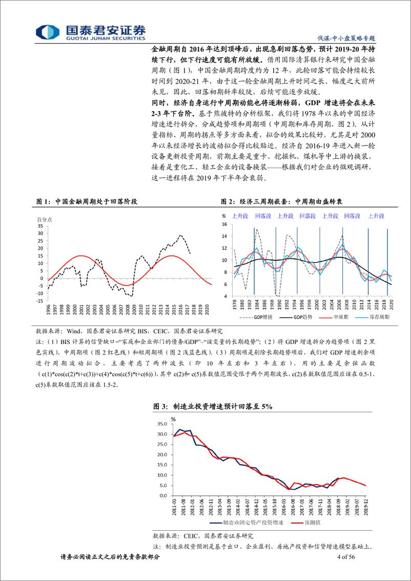 《中小盘策略专题：总量团队嫁接买方视角共同解读2019-20190307-国泰君安-56页》 - 第5页预览图