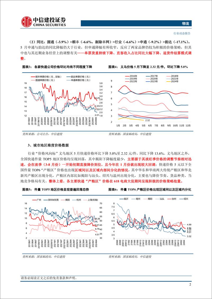 《物流行业：快递行业件量同比持续超预期，价格下降背后出现策略分化-240620-中信建投-19页》 - 第5页预览图