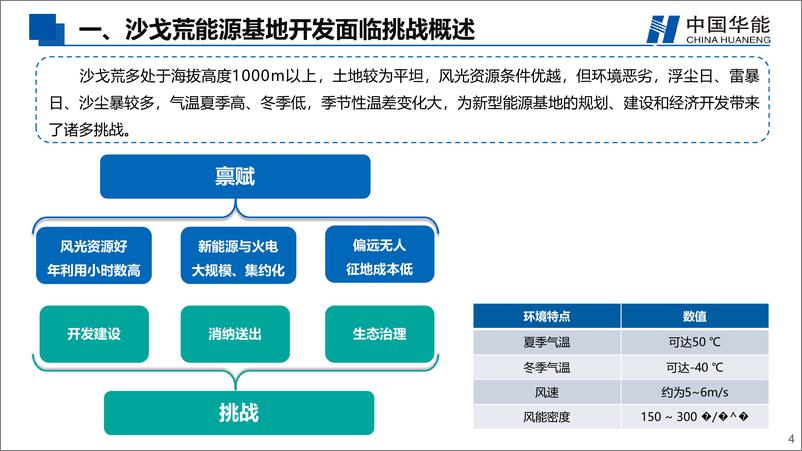 《适应沙漠戈壁荒漠能源基地的风光储综合开发技术研究-中国华能-2023.7-39页》 - 第4页预览图