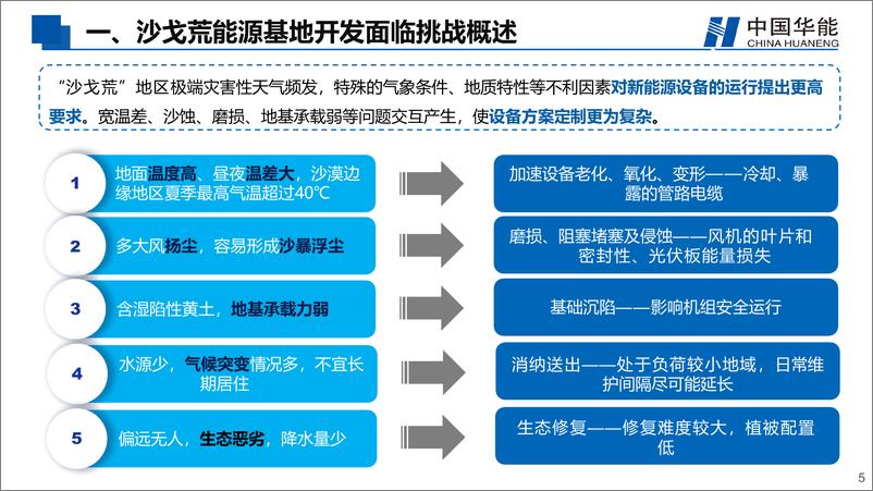 《适应沙漠戈壁荒漠能源基地的风光储综合开发技术研究-中国华能-2023.7-39页》 - 第5页预览图