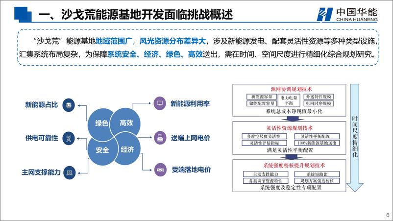 《适应沙漠戈壁荒漠能源基地的风光储综合开发技术研究-中国华能-2023.7-39页》 - 第6页预览图