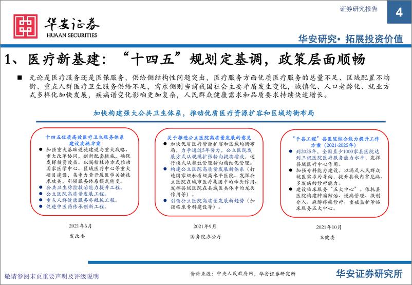 《医药生物行业专题：医疗新基建，加快优质医疗资源扩容和区域均衡布局-20221016-华安证券-28页》 - 第5页预览图