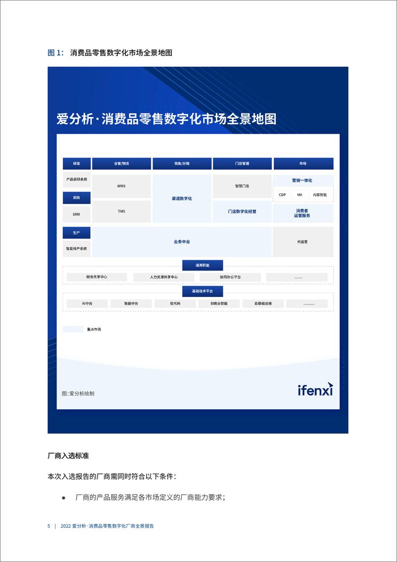 《消费品零售数字化厂商全景报告-爱分析-61页》 - 第7页预览图