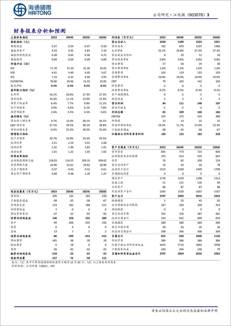 《江化微(603078)国内湿电子化学品行业领先，持续扩产布局半导体领域-241204-海通国际-11页》 - 第3页预览图