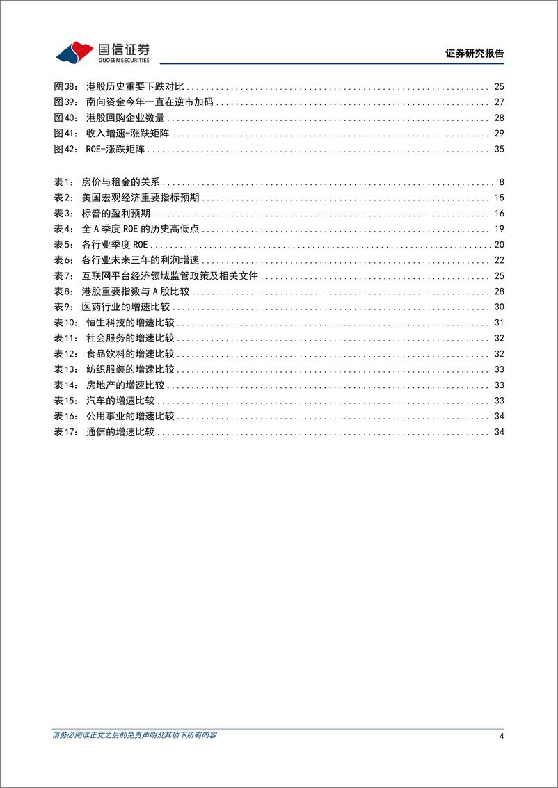 《港股2022年中期投资策略：全球滞胀环境下如何攻守兼备-20220630-国信证券-39页》 - 第5页预览图