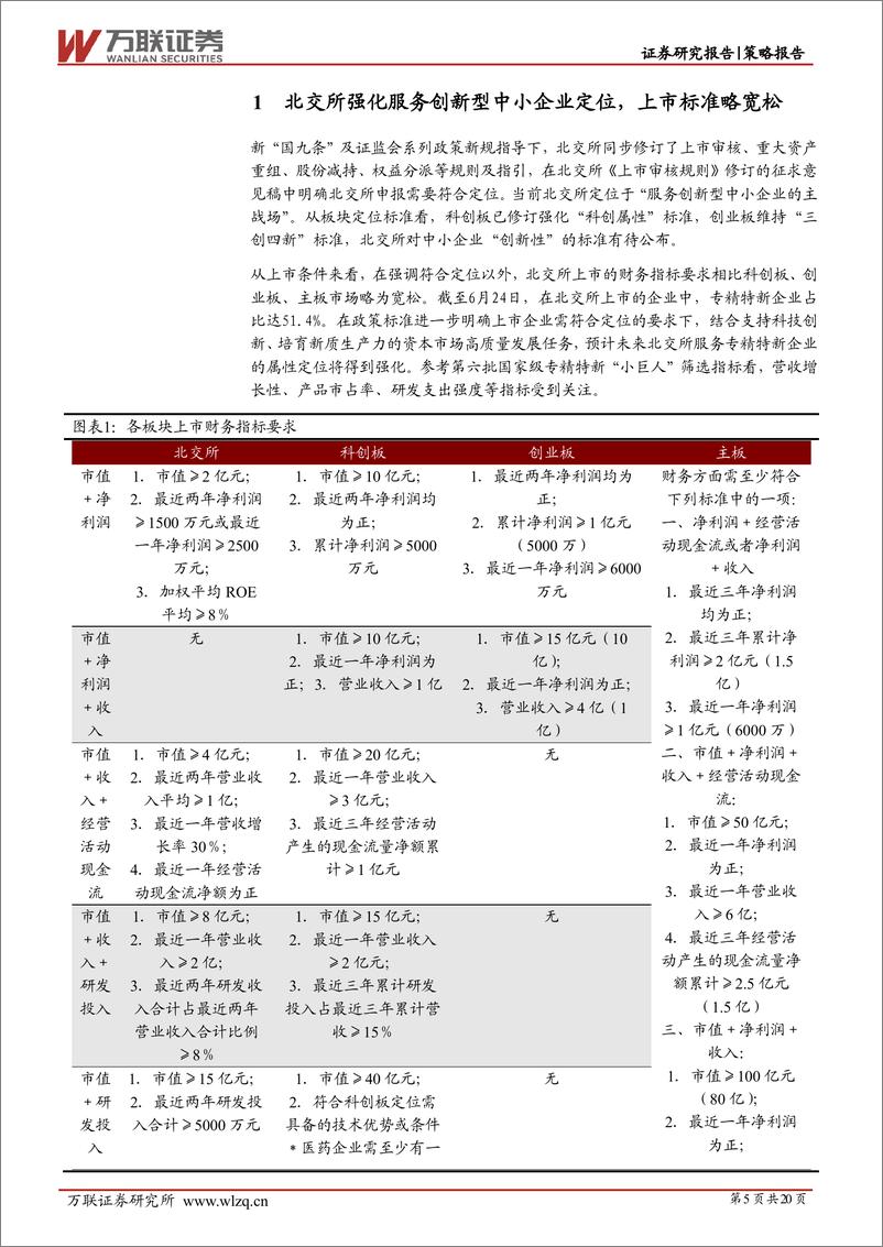 《策略深度报告：北交所迈向高质量发展，持续关注专精特新企业-240628-万联证券-20页》 - 第5页预览图