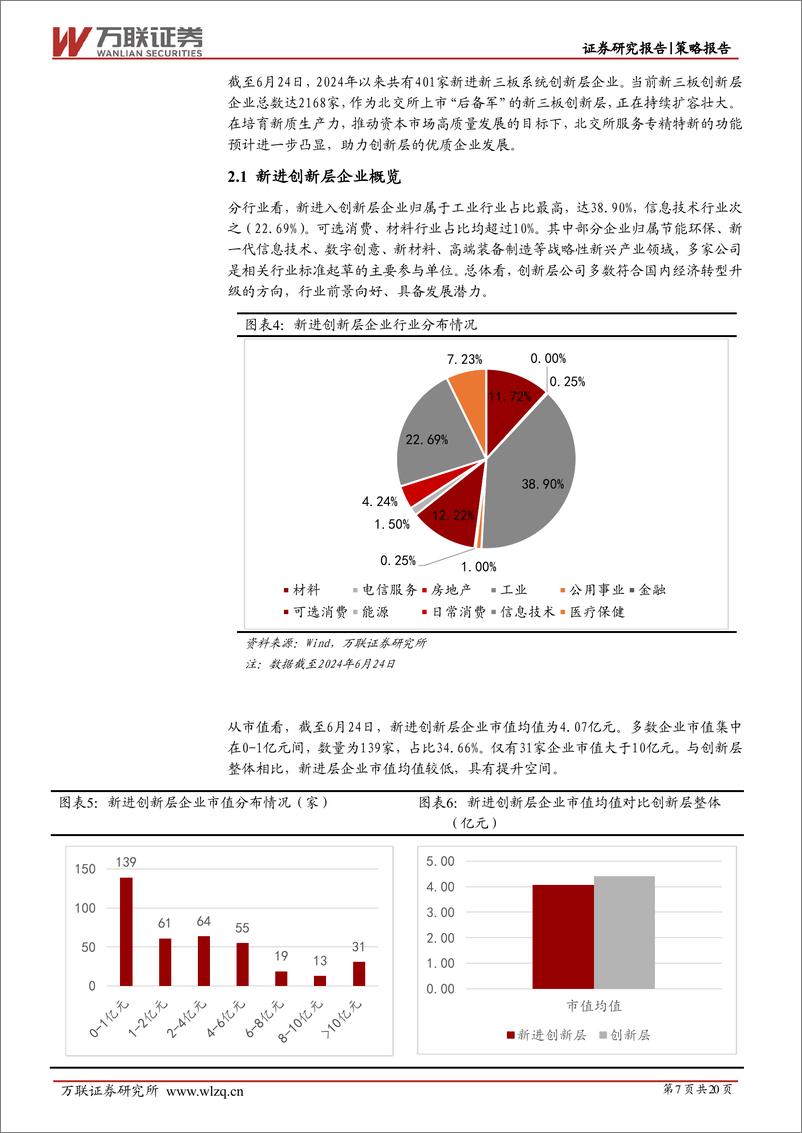 《策略深度报告：北交所迈向高质量发展，持续关注专精特新企业-240628-万联证券-20页》 - 第7页预览图