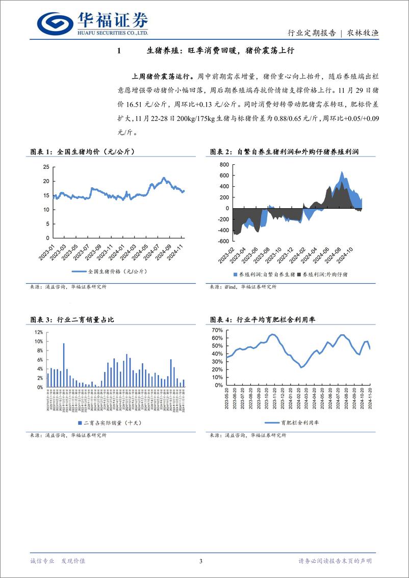 《农林牧渔行业定期报告：旺季消费回暖，猪价震荡上行-241202-华福证券-12页》 - 第3页预览图