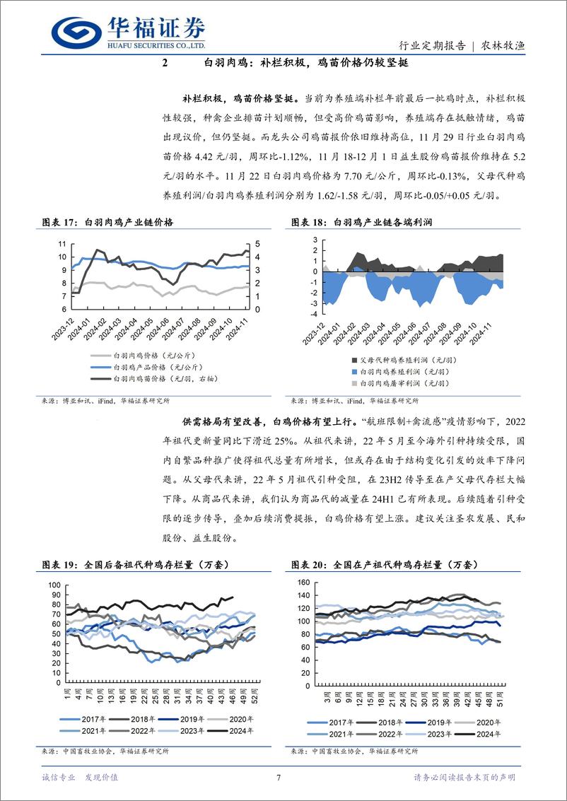 《农林牧渔行业定期报告：旺季消费回暖，猪价震荡上行-241202-华福证券-12页》 - 第7页预览图