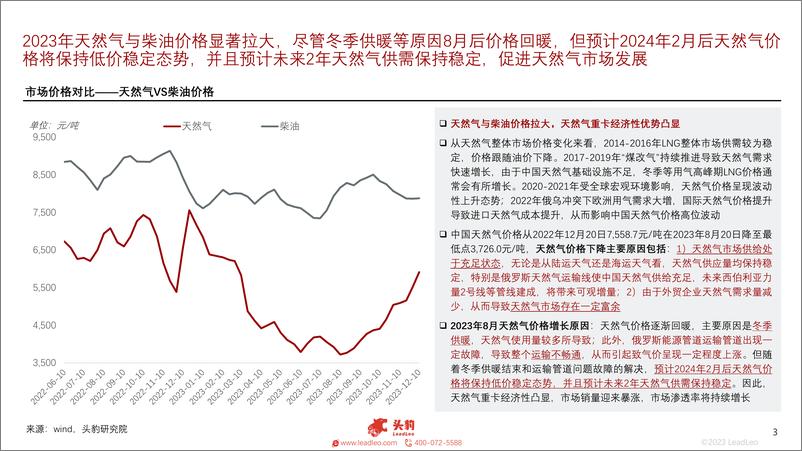 《2023年中国天然气重卡行业概览：销量暴涨，渗透率创新高-240409-头豹研究院-15页》 - 第3页预览图