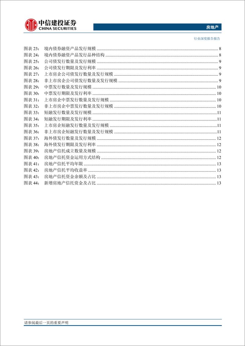 《房地产行业2020年2月房企销售融资点评：百强房企销售下降近4成，境内债务融资趋于平稳-20200309-中信建投-19页》 - 第4页预览图