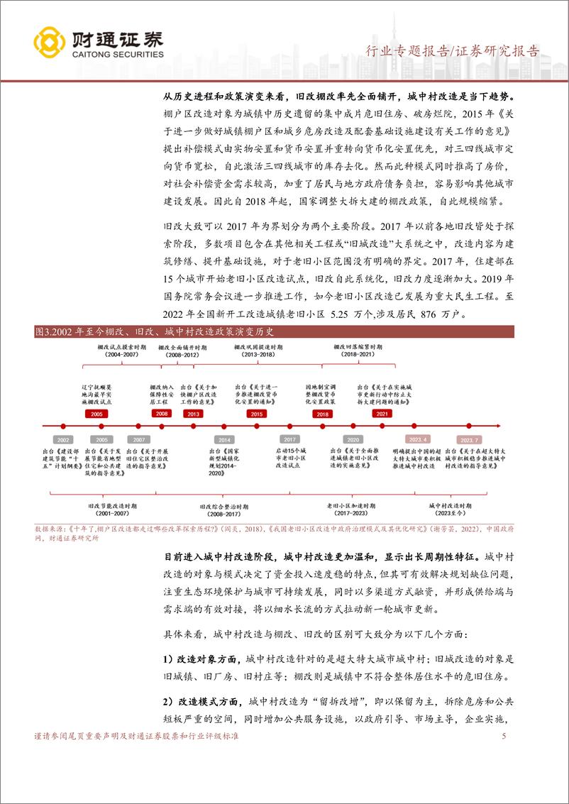 《建筑材料行业城中村改造专题报告：稳增长，扩内需，新改造，新期盼-20230728-财通证券-22页》 - 第6页预览图