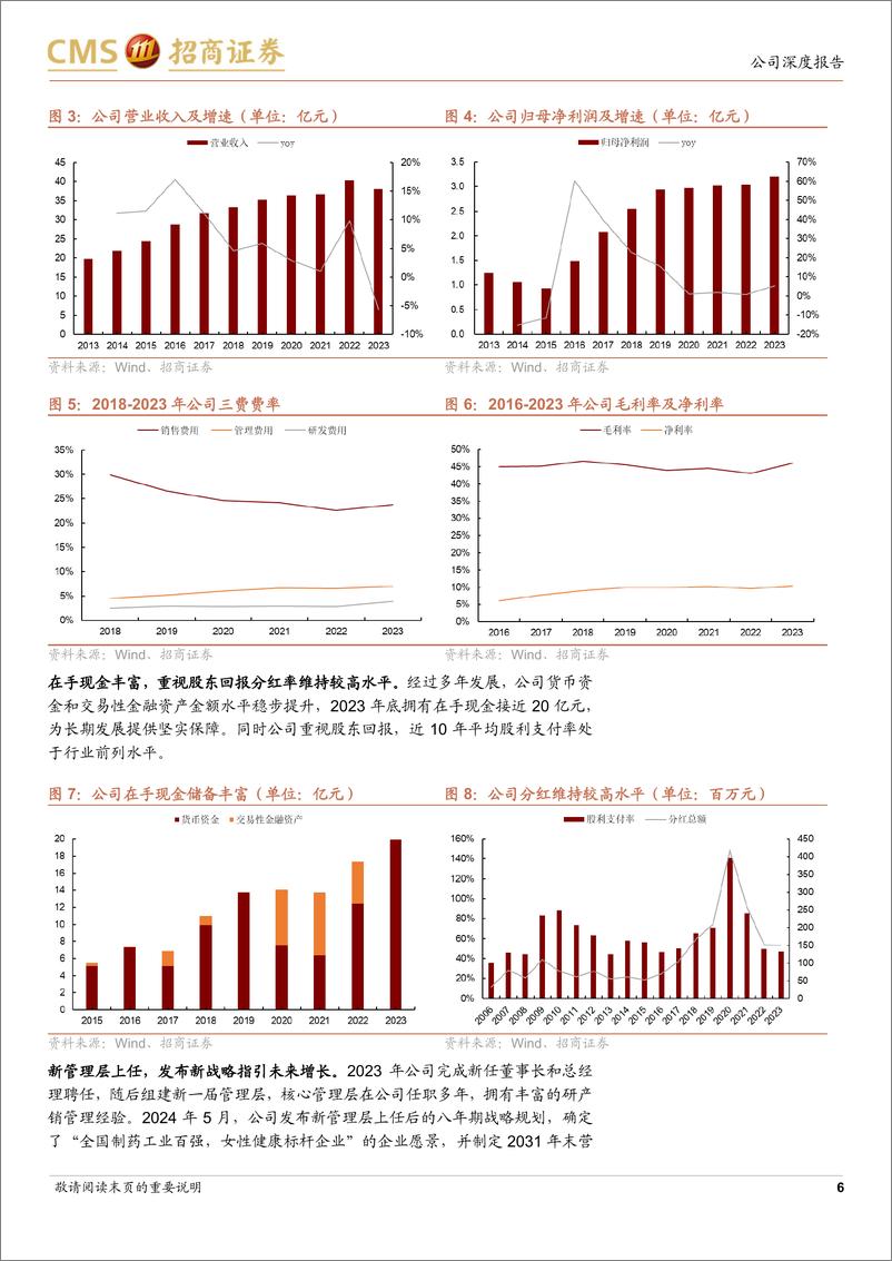 《千金药业(600479)妇科中成药龙头，发布新战略引领新增长-240627-招商证券-22页》 - 第6页预览图