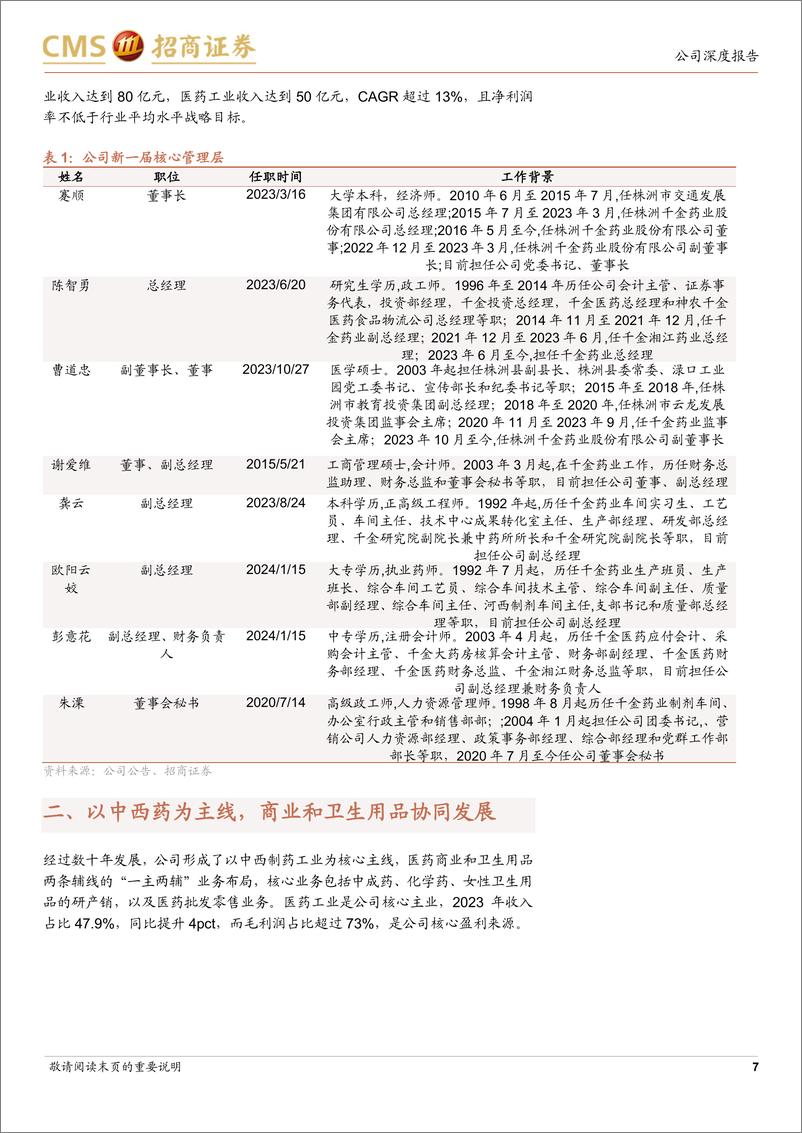 《千金药业(600479)妇科中成药龙头，发布新战略引领新增长-240627-招商证券-22页》 - 第7页预览图