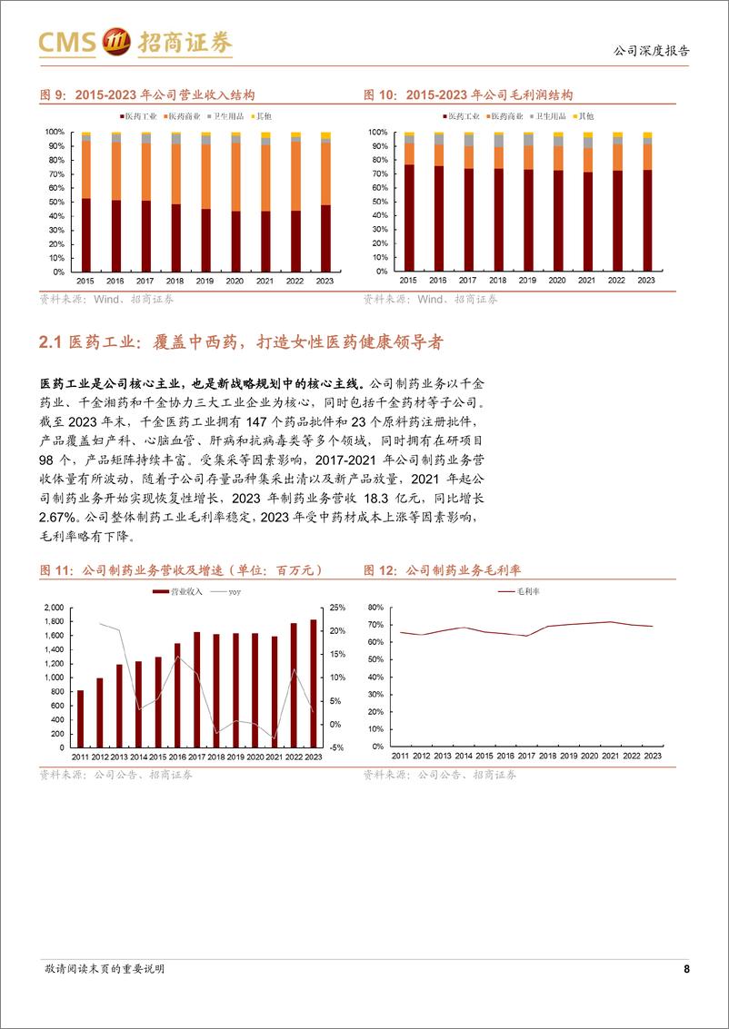 《千金药业(600479)妇科中成药龙头，发布新战略引领新增长-240627-招商证券-22页》 - 第8页预览图