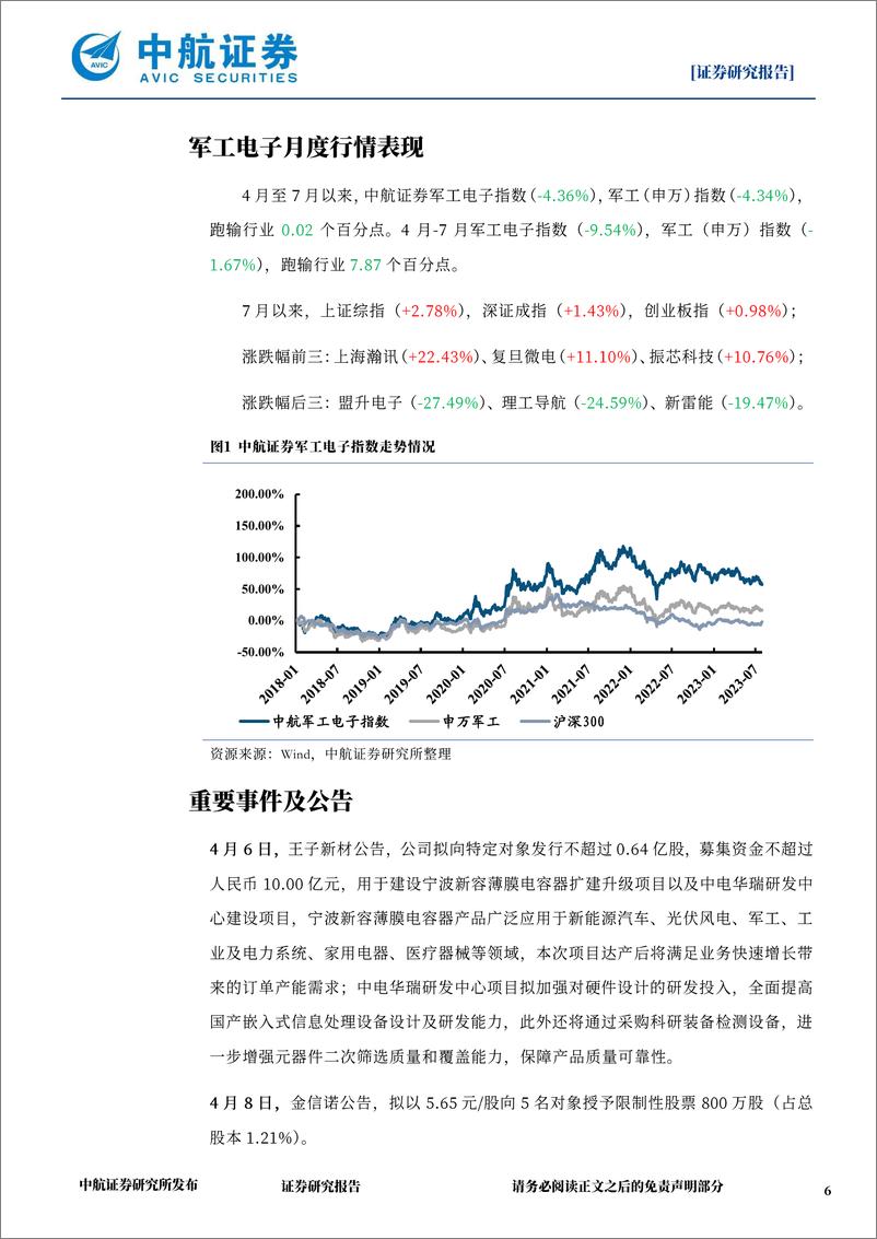 《军工行业电子月报：估值处于低位，关注需求确定后的板块弹性-20230818-中航证券-28页》 - 第7页预览图