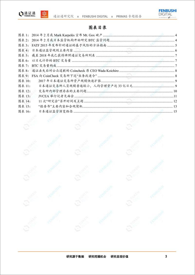 《日本通证监管演变路径和逻辑：暴风雨中的光辉-20190123-通证通研究院-16页》 - 第4页预览图