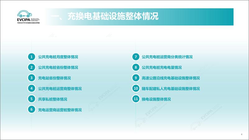 《2024年6月电动汽车充换电基础设施运行情况》 - 第4页预览图