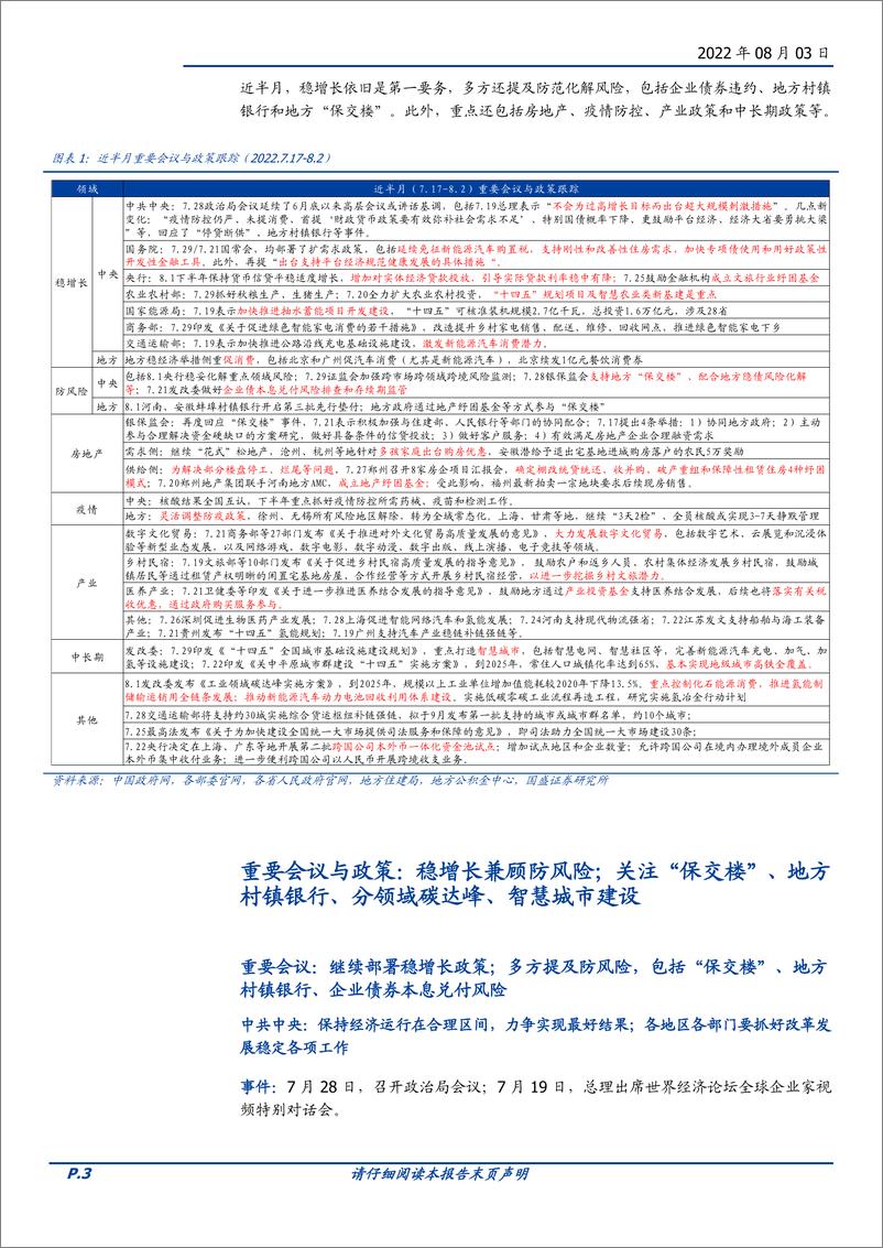 《政策半月观：下半年大基调已定，二十大有新提法-20220803-国盛证券-20页》 - 第4页预览图