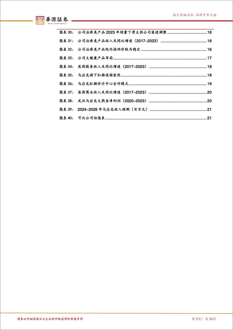 《马应龙(600993)肛肠领域老字号品牌，大健康业务全面加速-250114-华源证券-24页》 - 第5页预览图