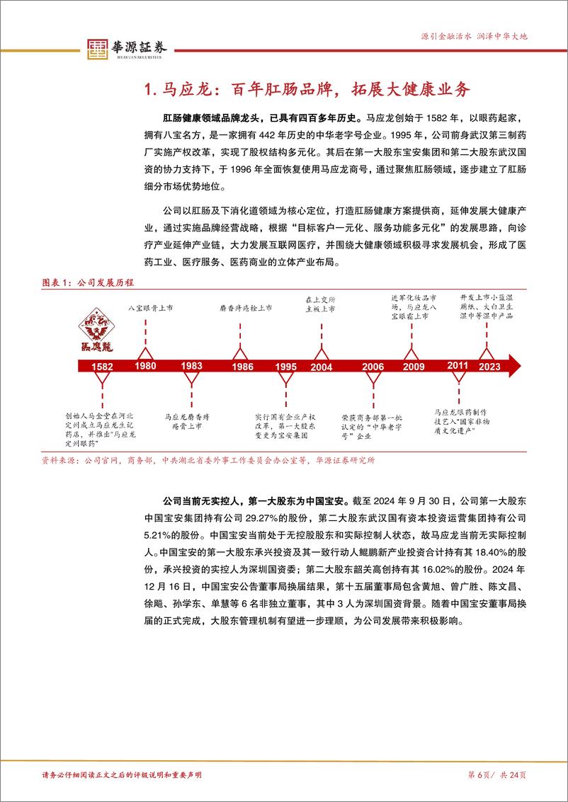 《马应龙(600993)肛肠领域老字号品牌，大健康业务全面加速-250114-华源证券-24页》 - 第6页预览图