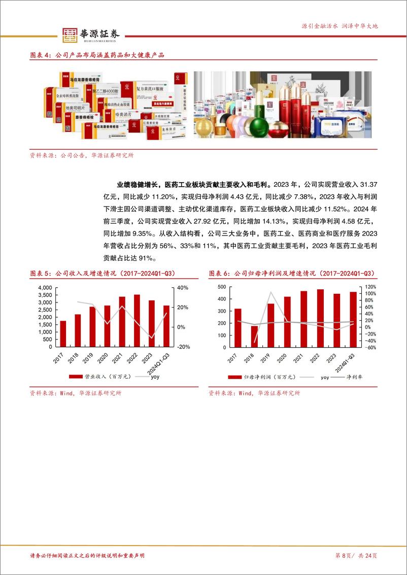 《马应龙(600993)肛肠领域老字号品牌，大健康业务全面加速-250114-华源证券-24页》 - 第8页预览图